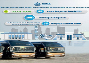 Sumqayıt ekspres avtobusları ilə bir gündə 98 reys həyata keçirilib