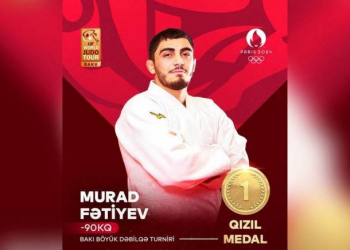 “Böyük Dəbilqə”: Səkkiz mükafat qazanan Azərbaycan millisi medal sıralamasında birinci olub