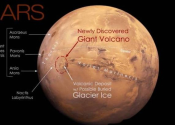 Marsda yeni nəhəng vulkan aşkar edilib